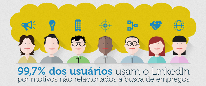 O perfil do usuário do LinkedIn no Brasil